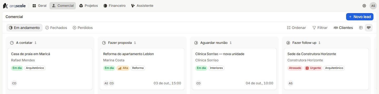 O quadro do Comercial: as abas Em andamento, Fechados e Oportunidades perdidas no alto, e uma coluna por etapa do funil, cada uma com os cards dos seus clientes.